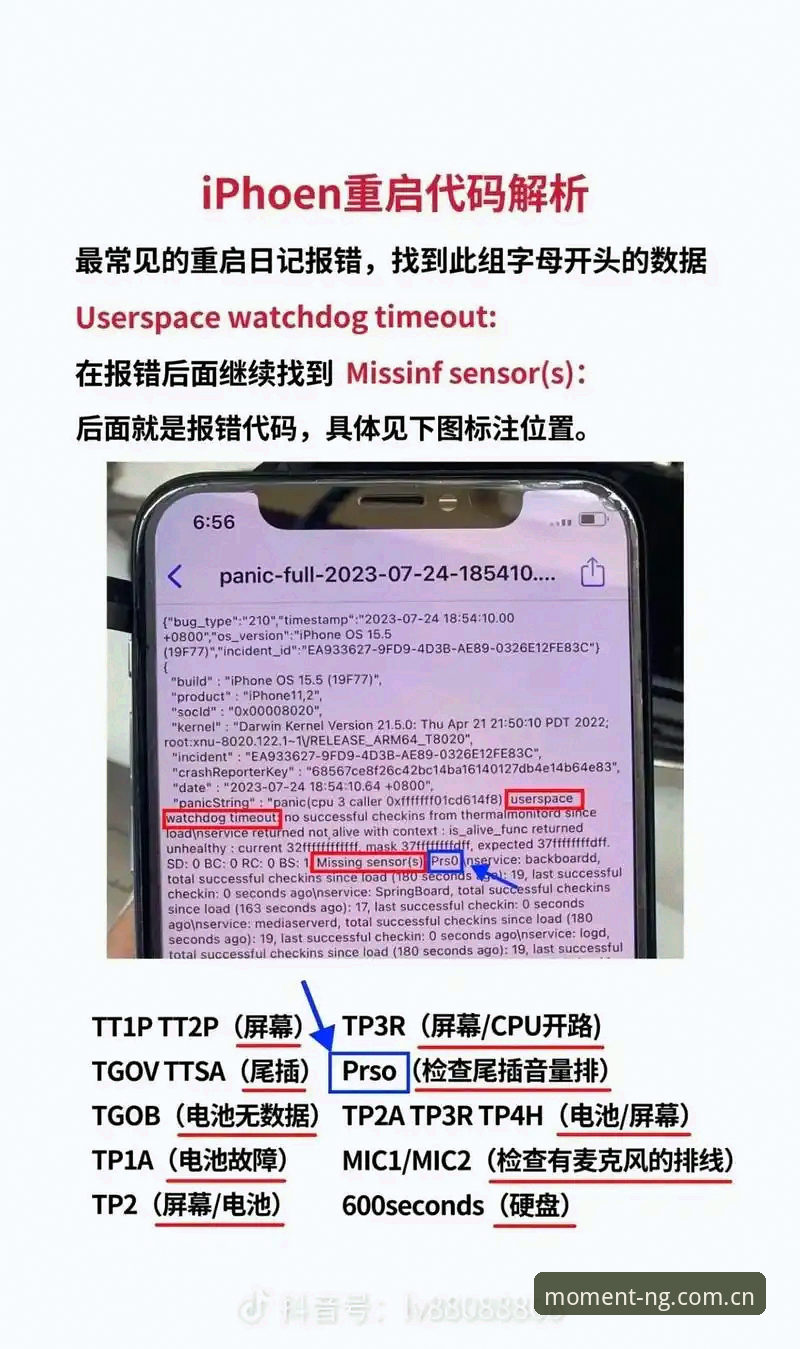 折腾了半天NG China苹果手机下载还卡在转菊花？这几步你肯定漏了